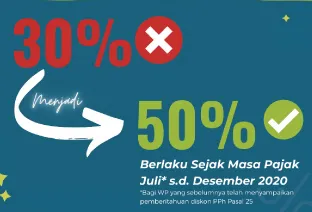 RESMI! Pemerintah Berikan Tambahan Diskon Angsuran PPh Pasal 25