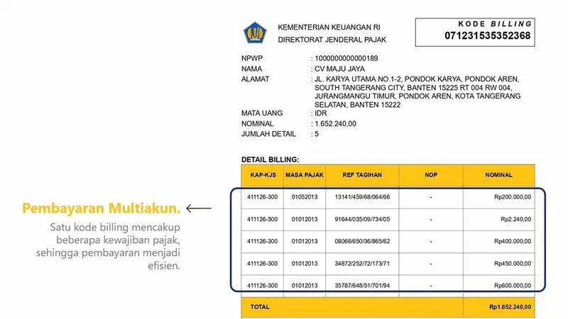 Coretax: Satu Kode Billing Bisa Untuk Lebih Dari Satu Akun Pajak