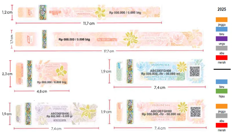 Apa Saja Karakteristik dan Spesifikasi Pita Cukai?