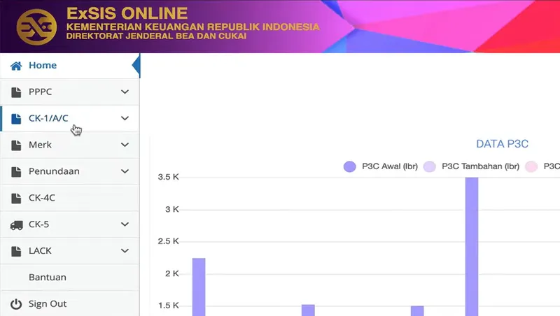 Pemesanan Pita Cukai Kini Menggunakan SAC-S, Begini Penerapannya