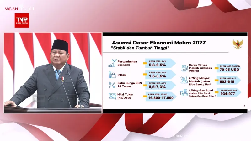 Prabowo Subianto Targetkan Ekonomi RI Tumbuh 6 Persen pada 2027