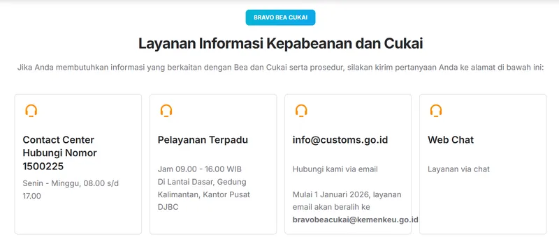 DJBC Umumkan Perubahan Surel Layanan Kepabeanan dan Cukai